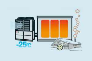 Ventajas de la aerotermia en cuanto a sostenibilidad y medio ambiente en comparación con otros sistemas energéticos.